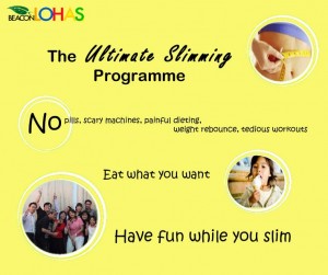 Ultimate Slimming Program - Intensive