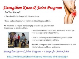 Strong Knee and Joint Program Intro