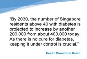 Diabetic trend in SIngapore