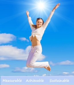 Integrated Health Solutions - LOHAS Meridian Self-Therapy Program