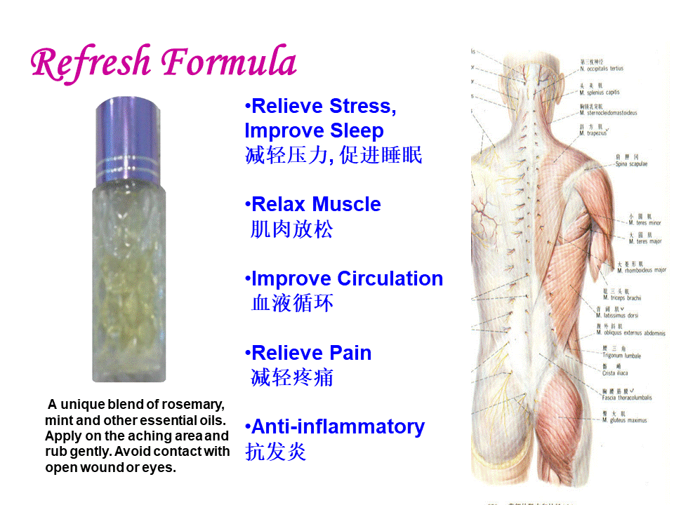 Refresh Formula for pain relief