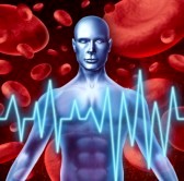 Meridian Massage for Hypertension
